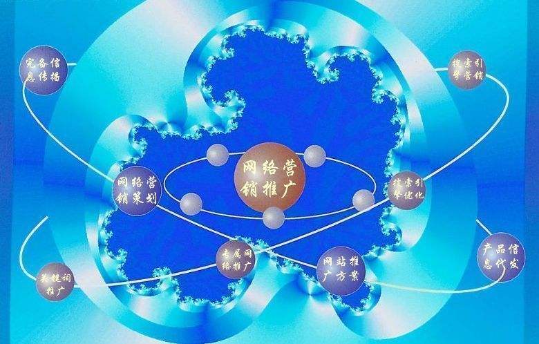 宣城新媒体运营企业需要掌握的网络推广技巧有哪些